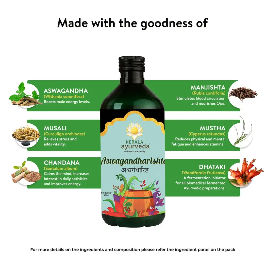 Aswagandharishta (450 Ml)