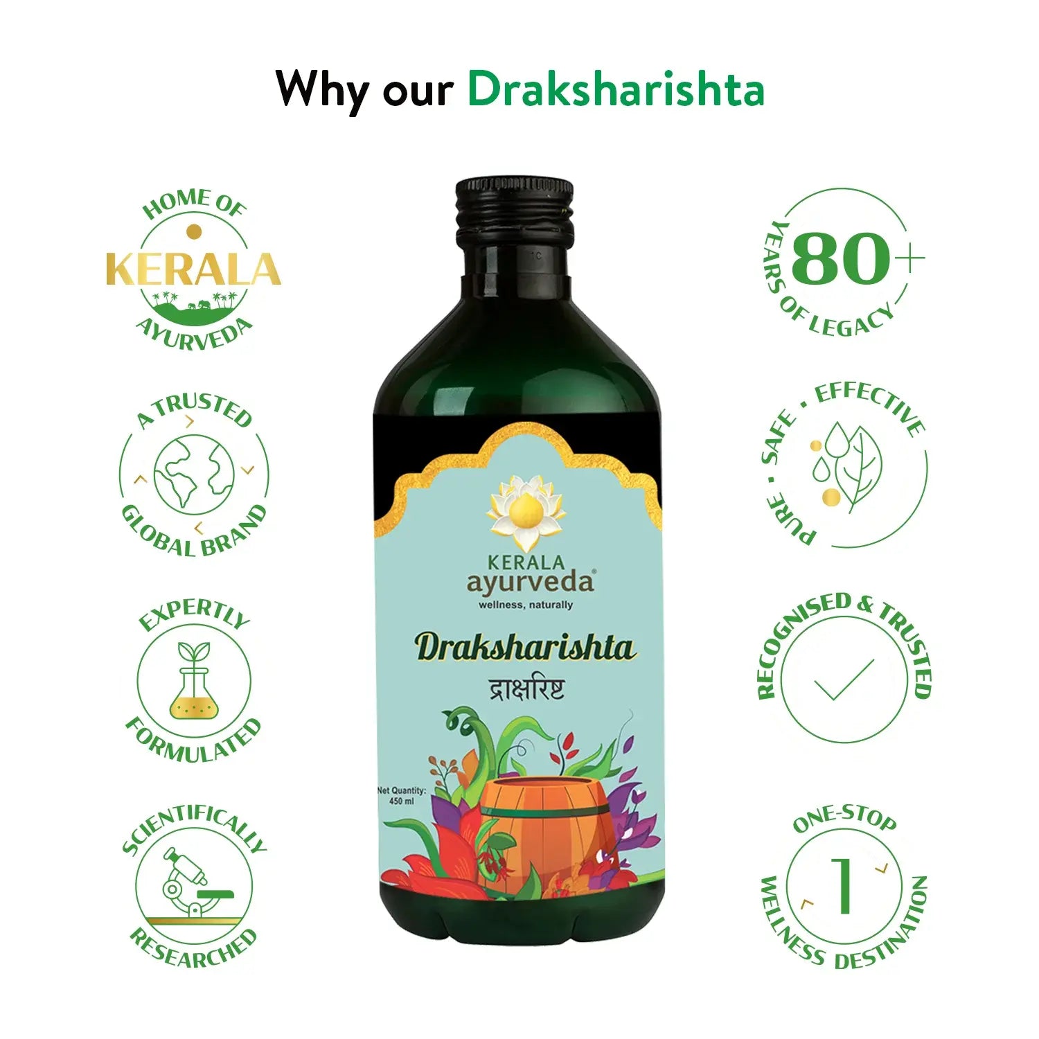Draksharishta (450 Ml)