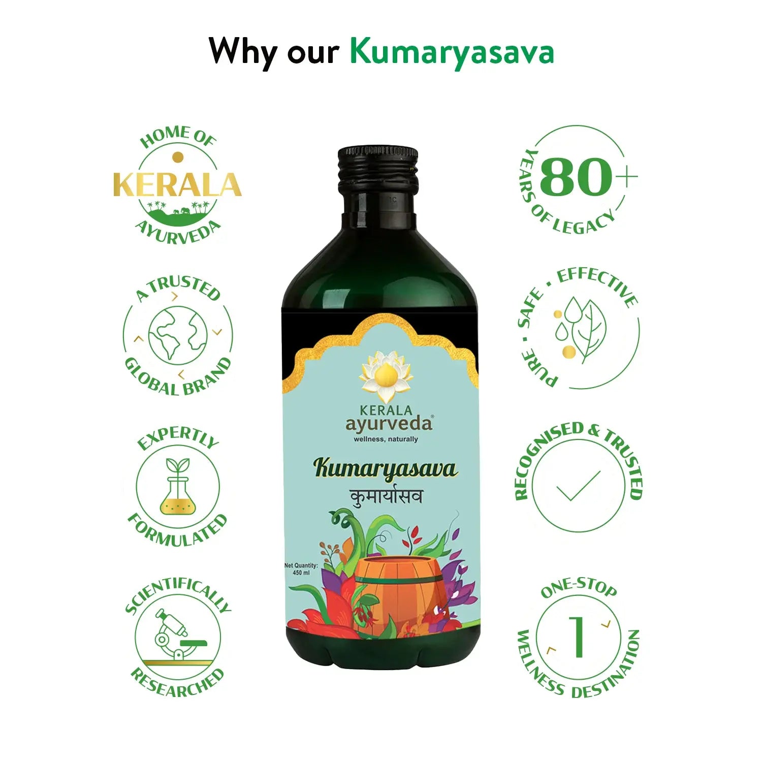 Kumaryasava (450 Ml)