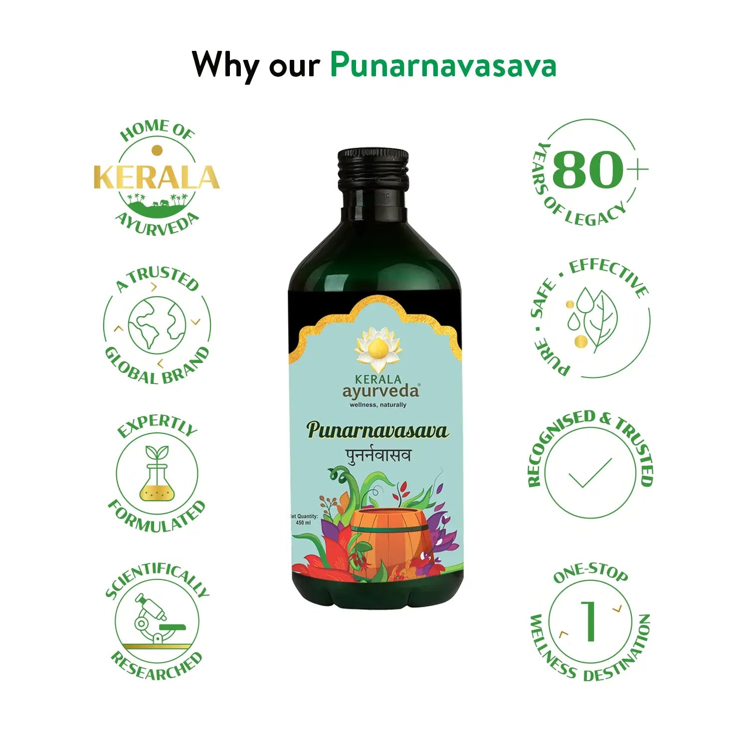 Punarnavasava (450 Ml)