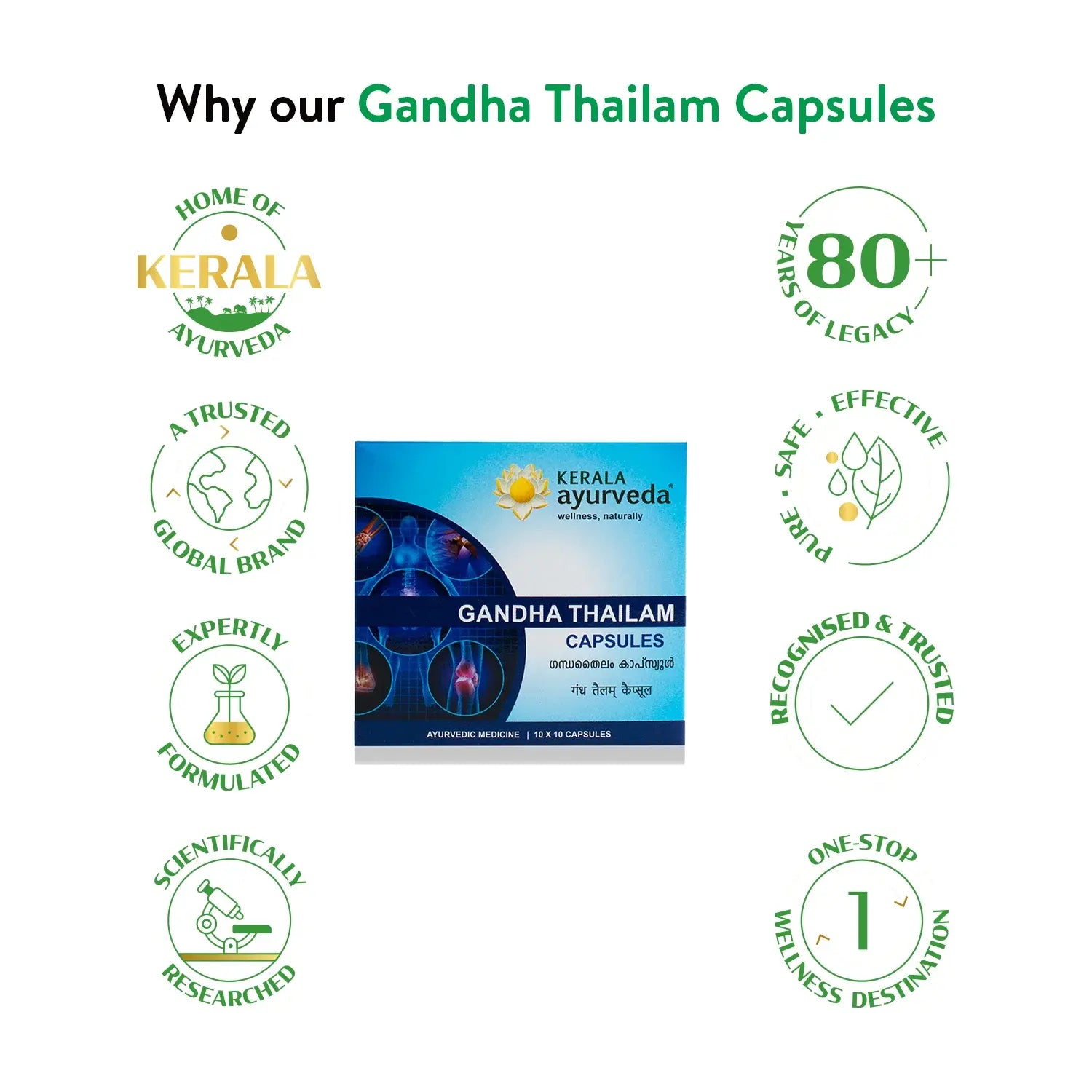 Gandha Thailam Capsules (100 Nos)