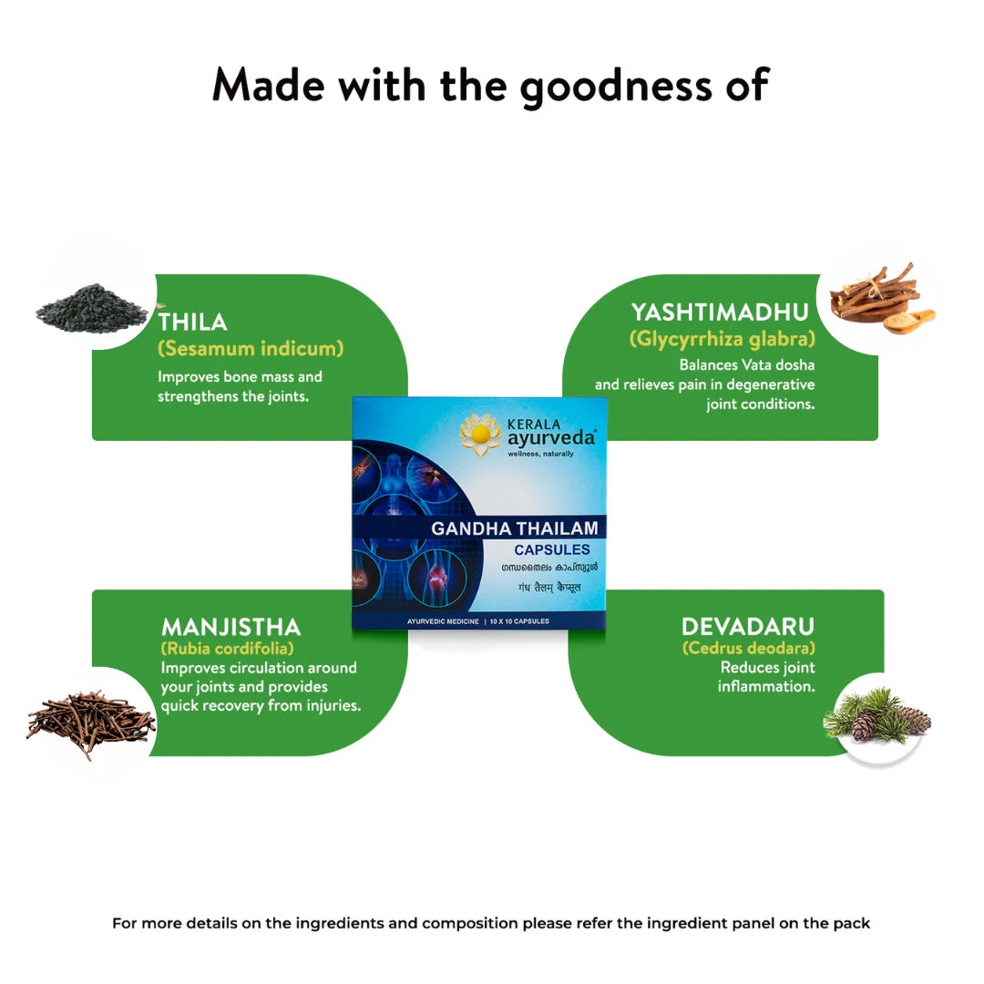 Ingredient spotlight graphic featuring sesame (Thila), yashtimadhu, manjistha and devadaru around the Gandha Thailam Capsules pack – Kerala Ayurveda India