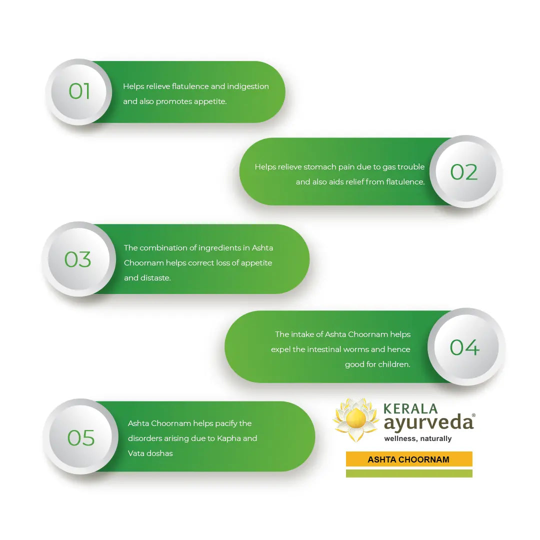 Ashta Choornam (50 Gms)