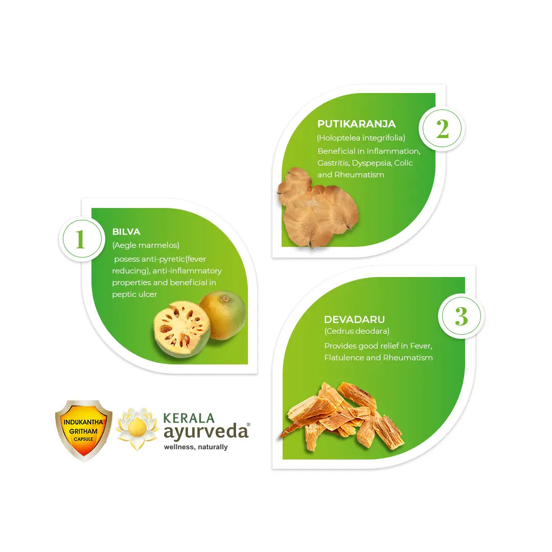 Indukantha Ghritham Capsule(100 Nos)