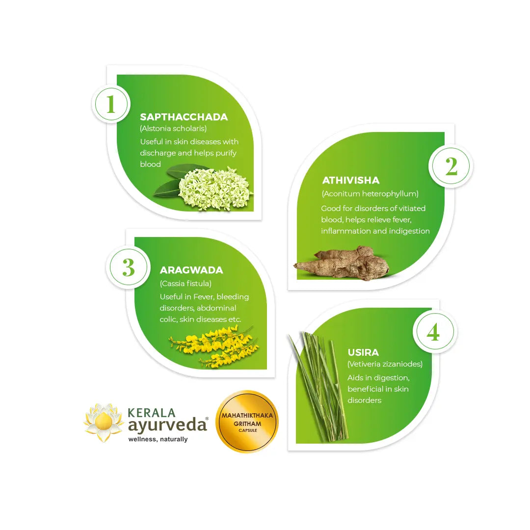 Mahathikthaka Ghritham Capsules (100 Nos)