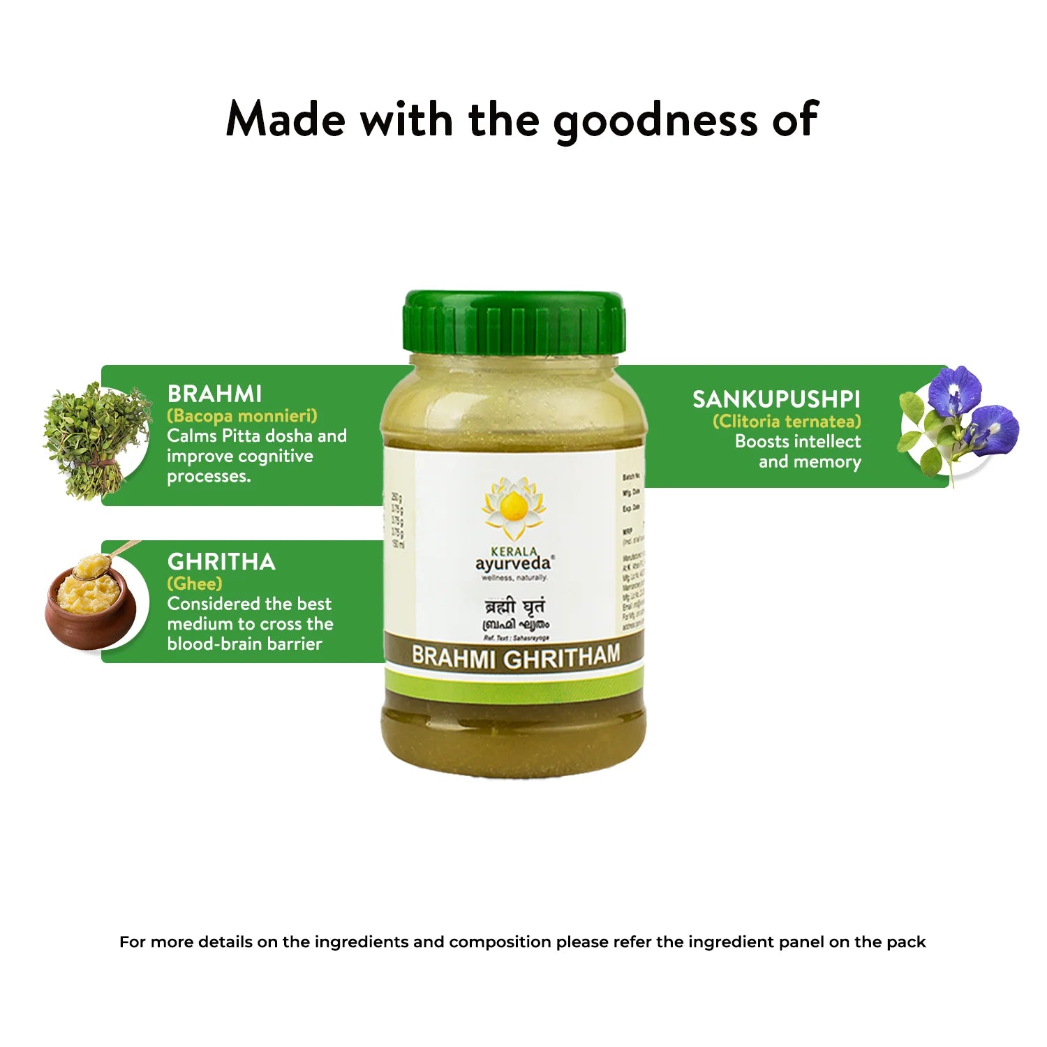  “Made with the goodness of” banner: jar flanked by Brahmi herb, Sankupushpi flowers and Ghritha (ghee) icons that highlight cognitive and delivery benefits – Kerala Ayurveda India
