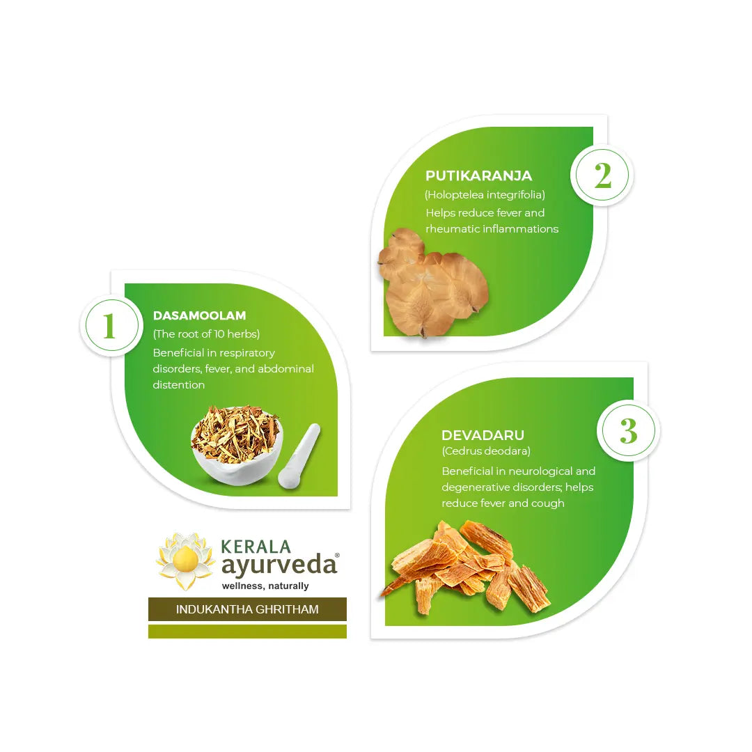 Indukantha Ghritham (150 Ml)