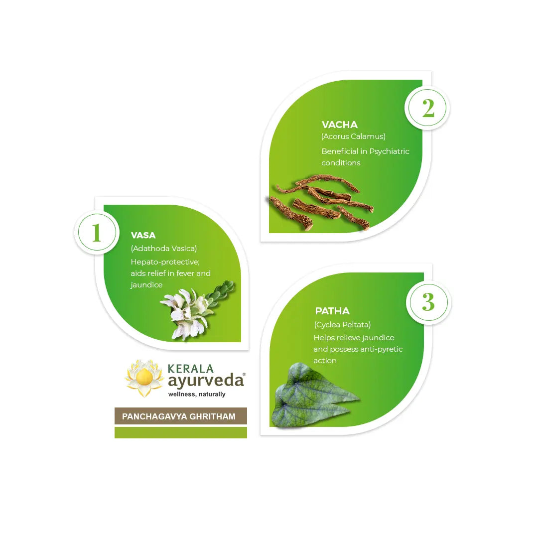 Panchagavya Ghritham (150 Ml)