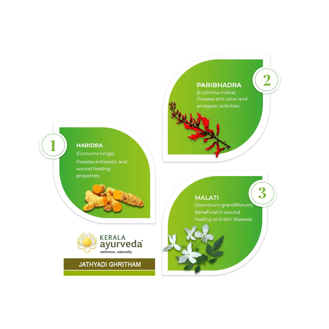 Jathyadi Ghritham (Balm-10 Gms)