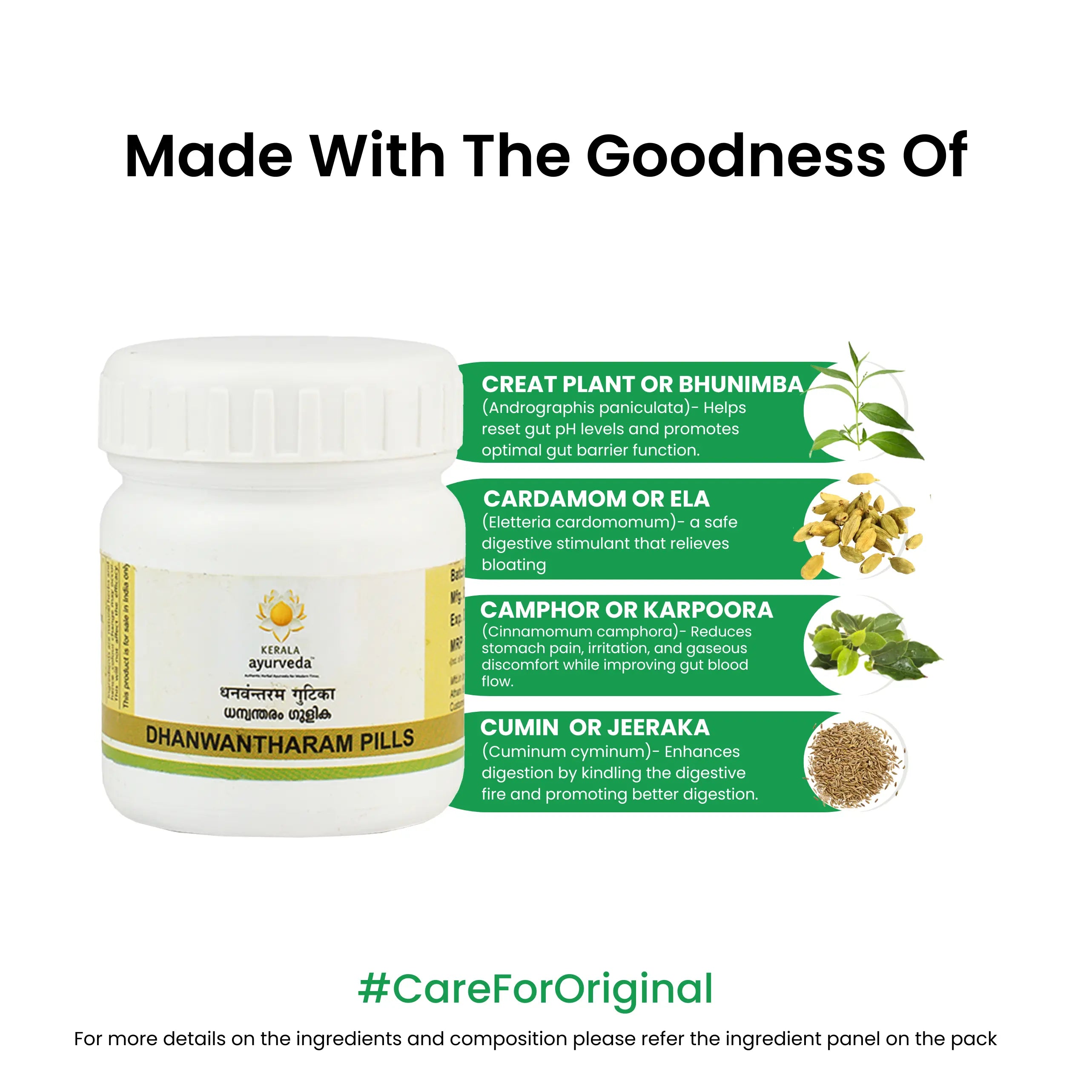 Ingredient illustration with bhunimba, cardamom, camphor and cumin surrounding a Dhanwantharam Gulika bottle – Kerala Ayurveda India