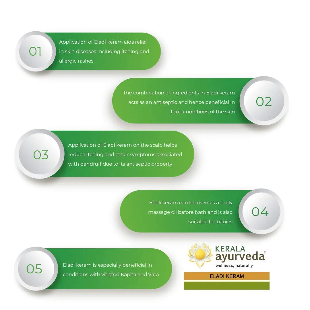 Eladi Keram (Oil-200 Ml)