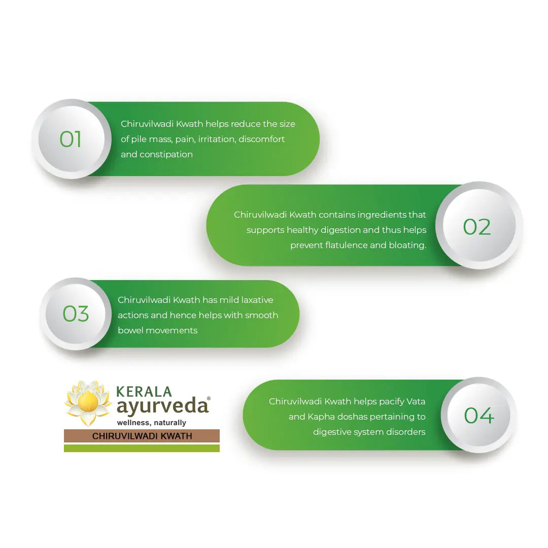 Chiruvilwadi Kwath (200 Ml)