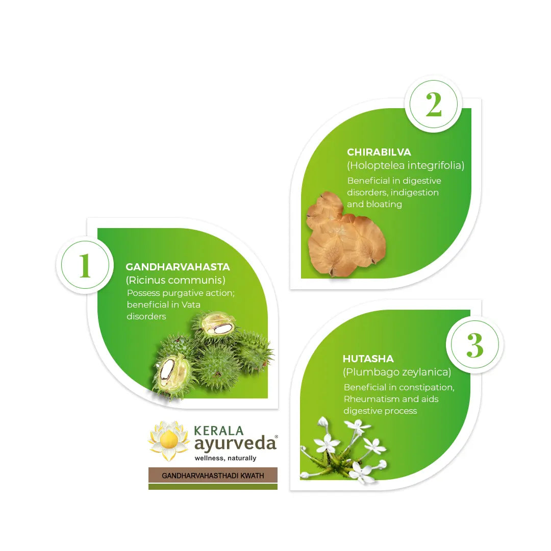 Gandharvahasthadi Kwath (200 Ml)