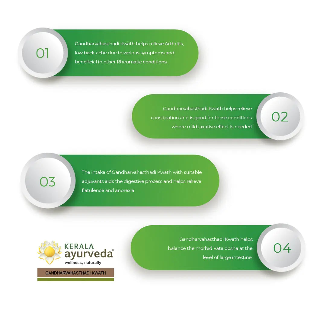 Gandharvahasthadi Kwath (200 Ml)