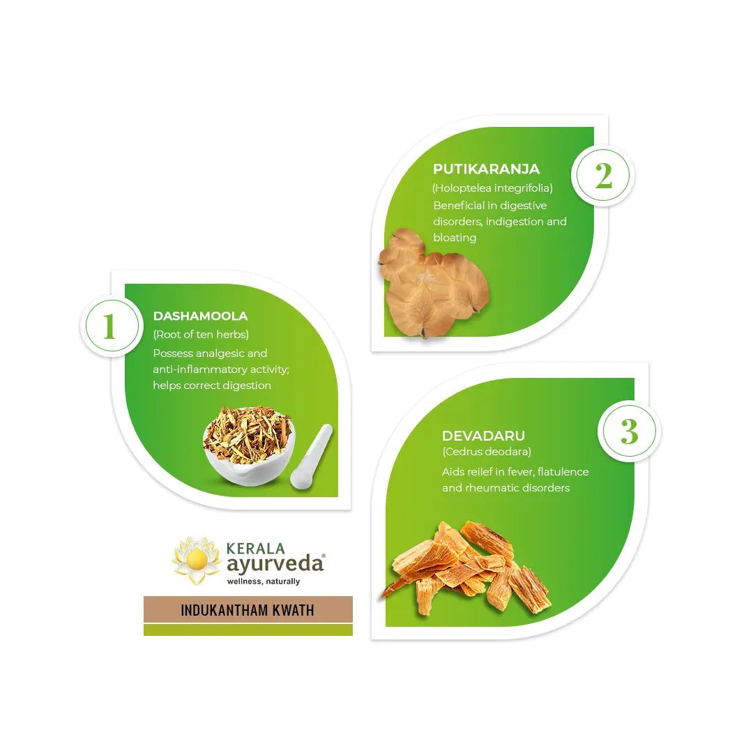 Indukantham Kwath (200 Ml)