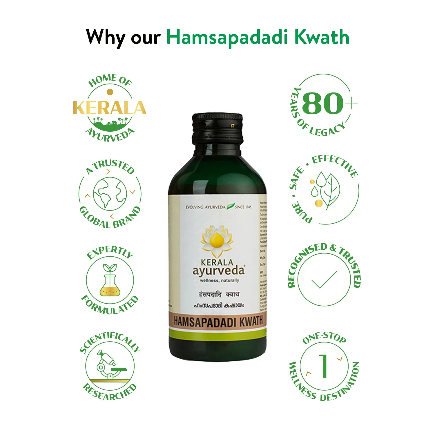 Graphic highlighting "Why our Hamsapadadi Kwath," with the Kerala Ayurveda bottle at the center surrounded by icons representing "Home of Kerala Ayurveda," "80+ Years of Legacy," "A Trusted Global Brand," "Safe, Effective, Pure," "Expertly Formulated," "Recognised & Trusted," "Scientifically Researched," and "One-Stop Wellness Destination." – Kerala Ayurveda India