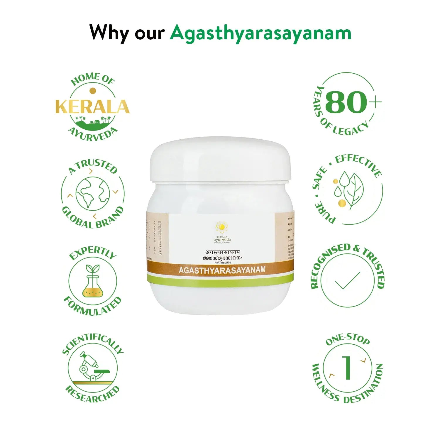 Agasthya Rasayanam Leyham (250 Gms)