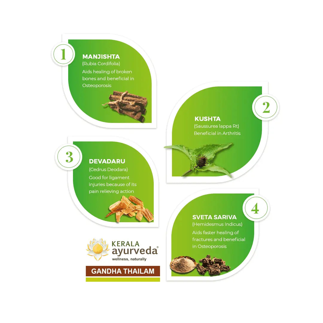 Gandha Thailam (10 Ml)