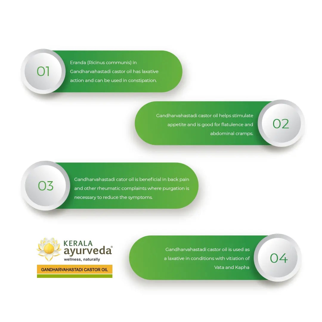 Gandharvahastadi Castor Oil (100 Ml)