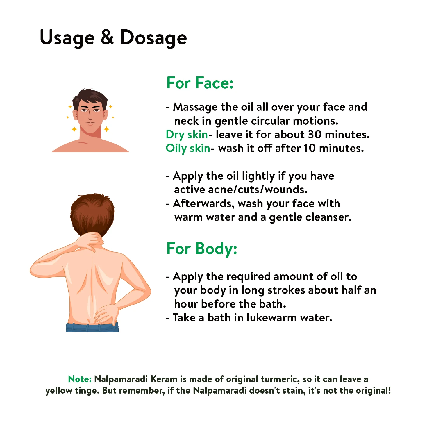 Usage & Dosage guide showing illustrations of a man massaging oil on face and back with step-by-step instructions for dry, oily skin and full-body application – Kerala Ayurveda India