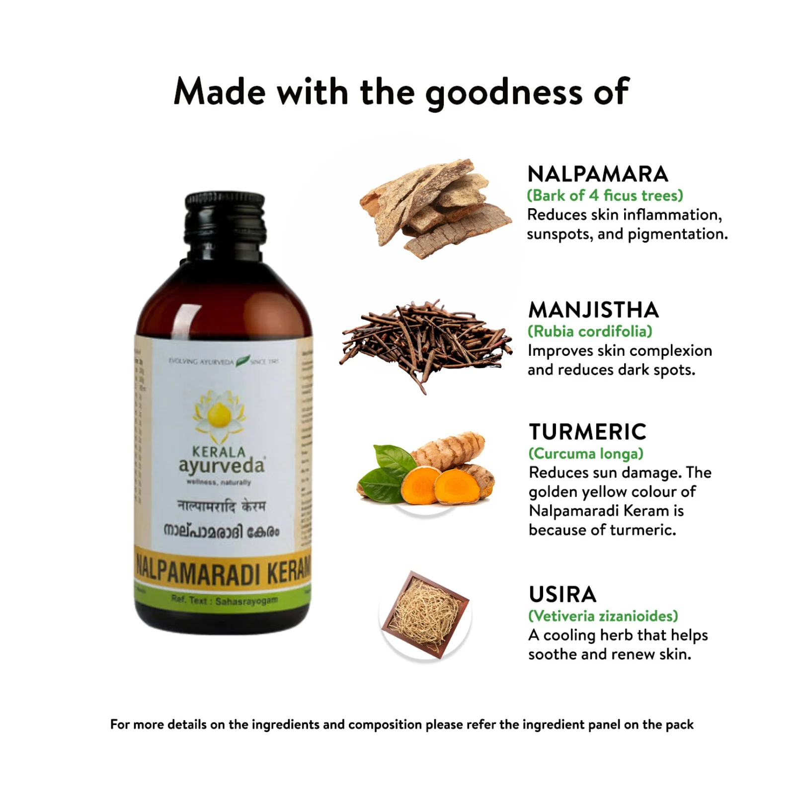“Made with the goodness of” layout presenting Nalpamaradi Keram bottle next to key herbs – nalpamara bark, manjistha, turmeric and usira – Kerala Ayurveda India