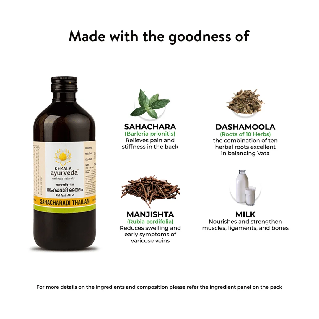 Ingredient spotlight visual showing Sahacharadi Thailam bottle alongside sahachara, dashamoola, manjishta and milk to convey its Vata-balancing, pain-soothing herbal blend – Kerala Ayurveda India
