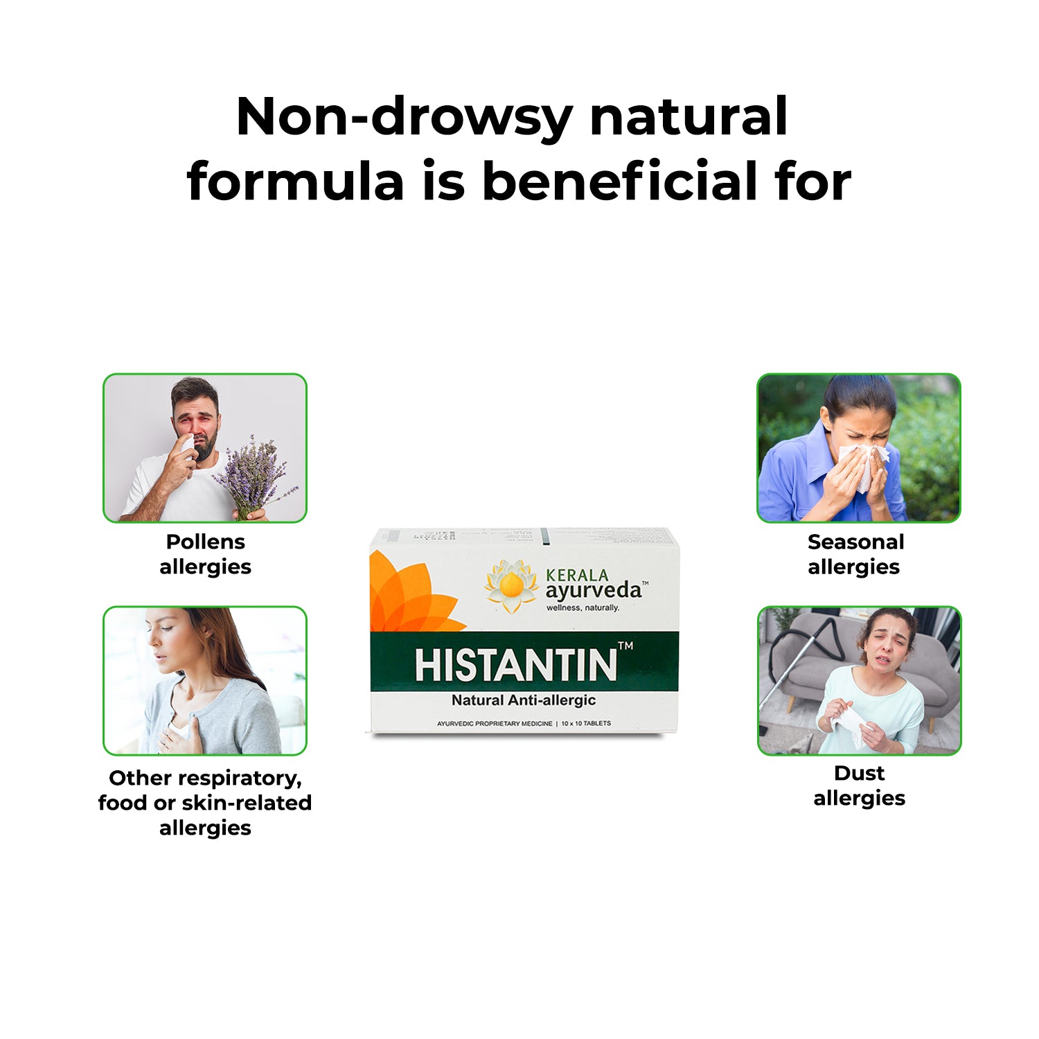 Benefits montage showing the non-drowsy formula easing pollen, dust, seasonal and other respiratory or skin allergies, with sufferers’ photos encircling a Histantin™ pack – Kerala Ayurveda India