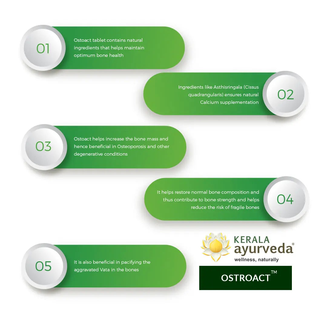 Ostoact Tablet (100 Nos)