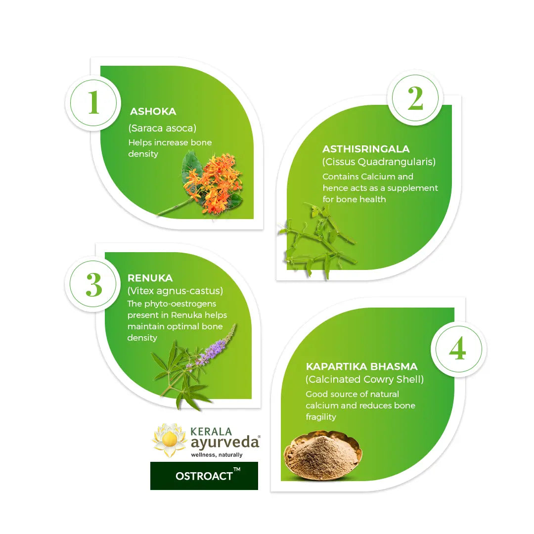 Ostoact Tablet (100 Nos)