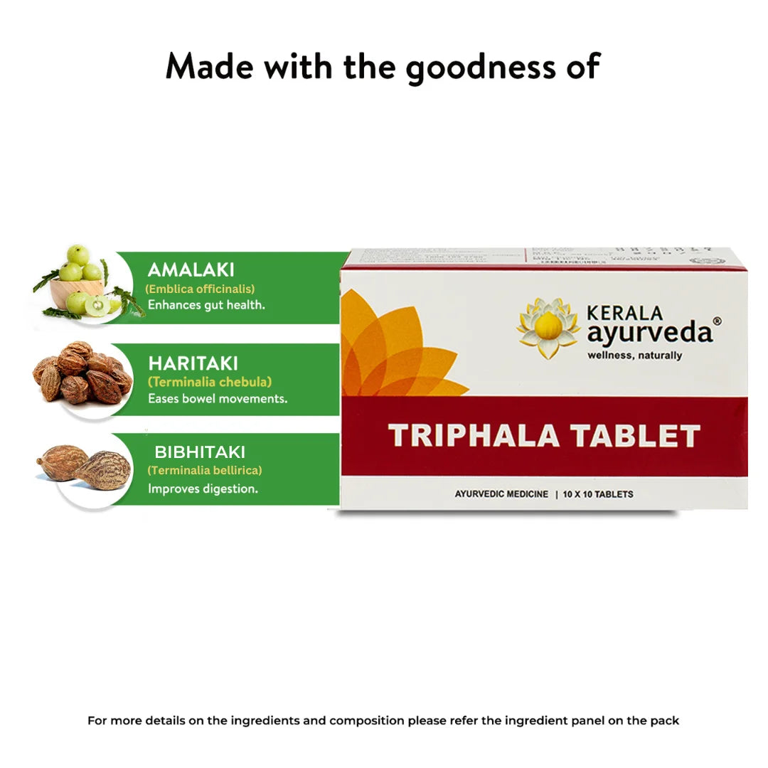 Ingredient spotlight banner featuring Triphala pack with amalaki, haritaki and bibhitaki illustrations describing gut benefits – Kerala Ayurveda India
