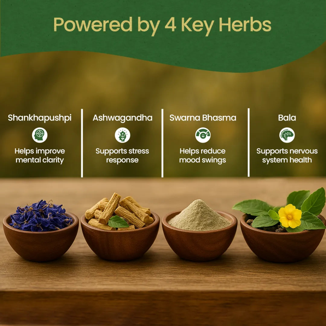 Manasamithra Vatakam Gulika (Pills-25 Nos)