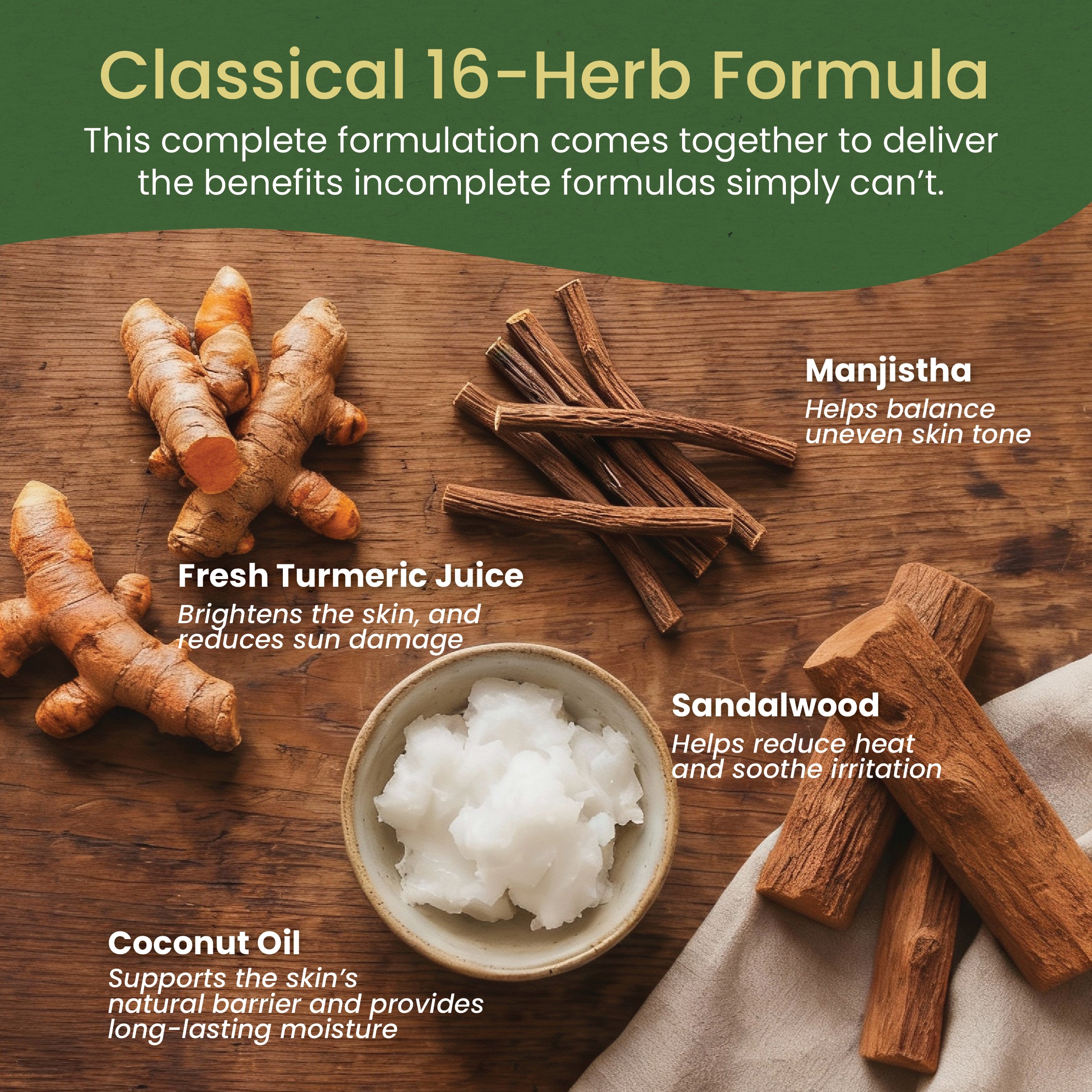 Nalpamaradi Keram (Oil)