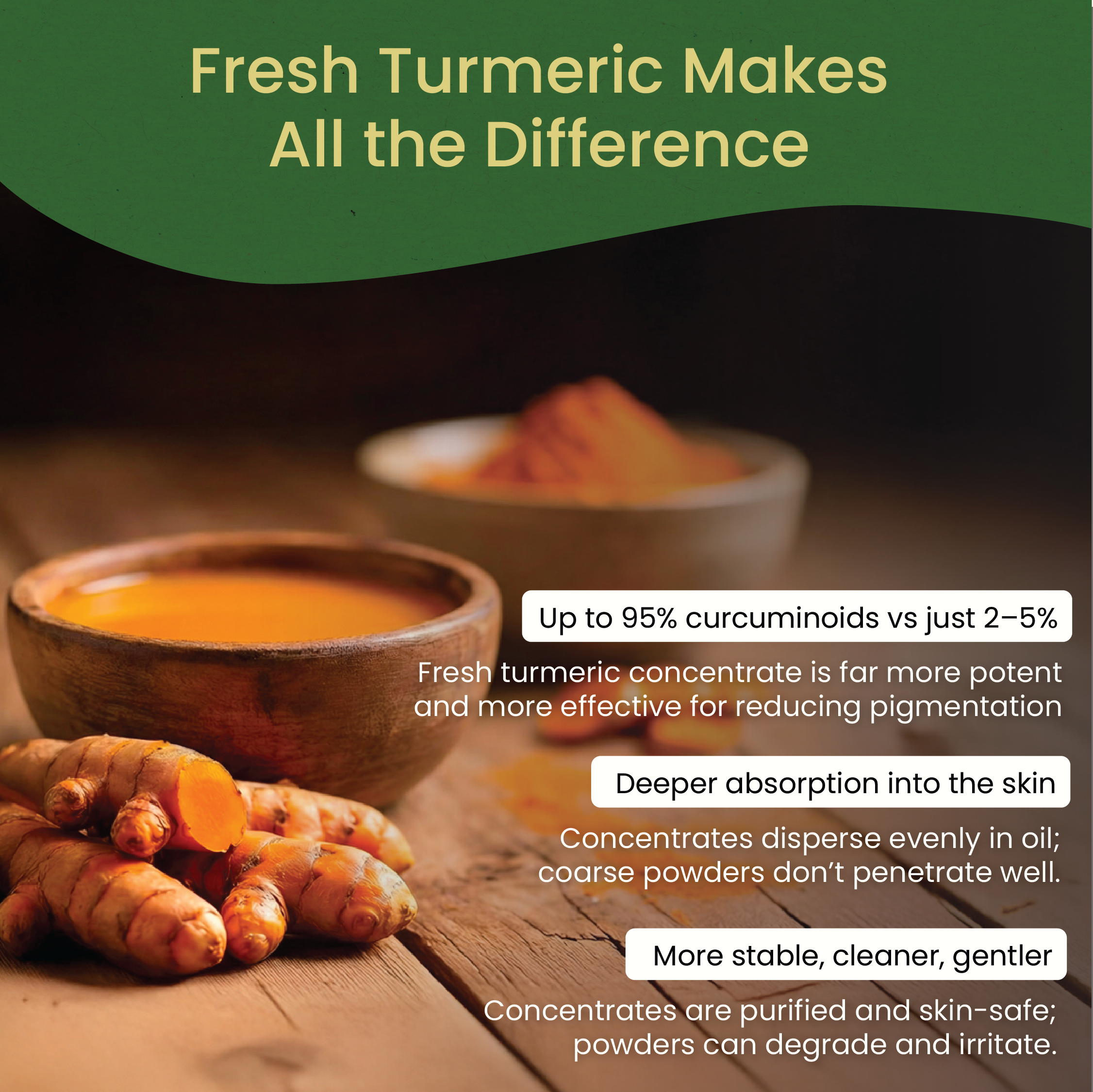 Nalpamaradi Keram (Oil)