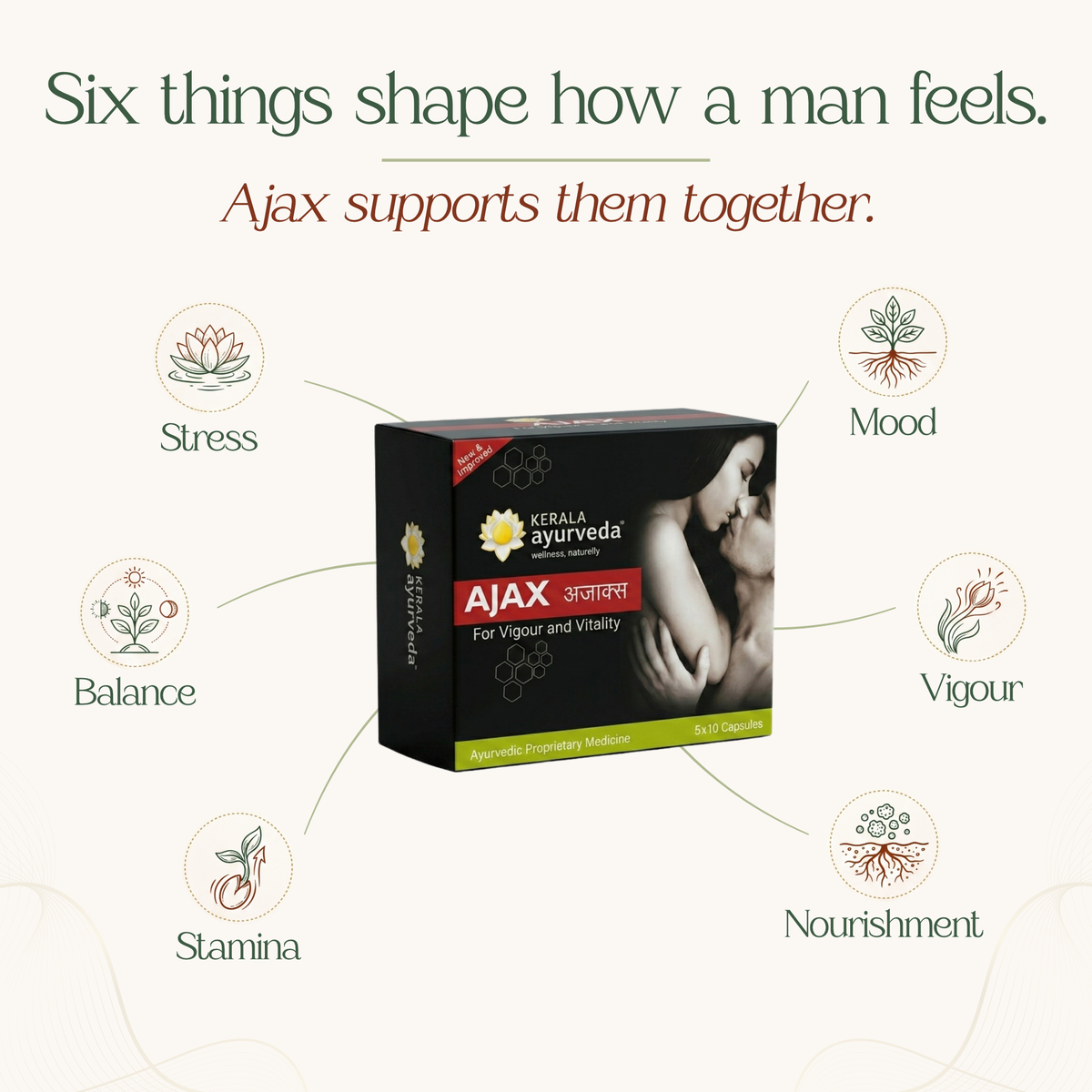 Ajax Capsule for Men’s Vigour, Vitality & Stamina