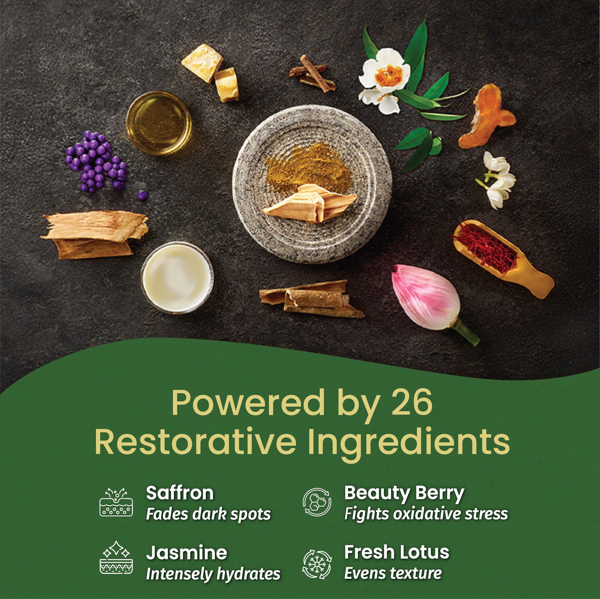 Kumkumadi Thailam (Oil)