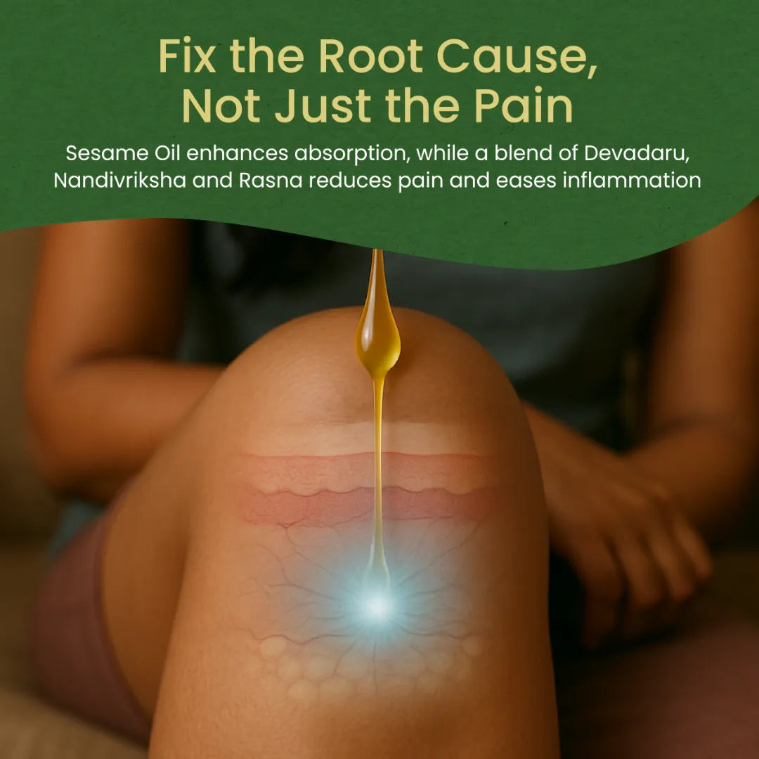 Myaxyl Pain Relief Oil