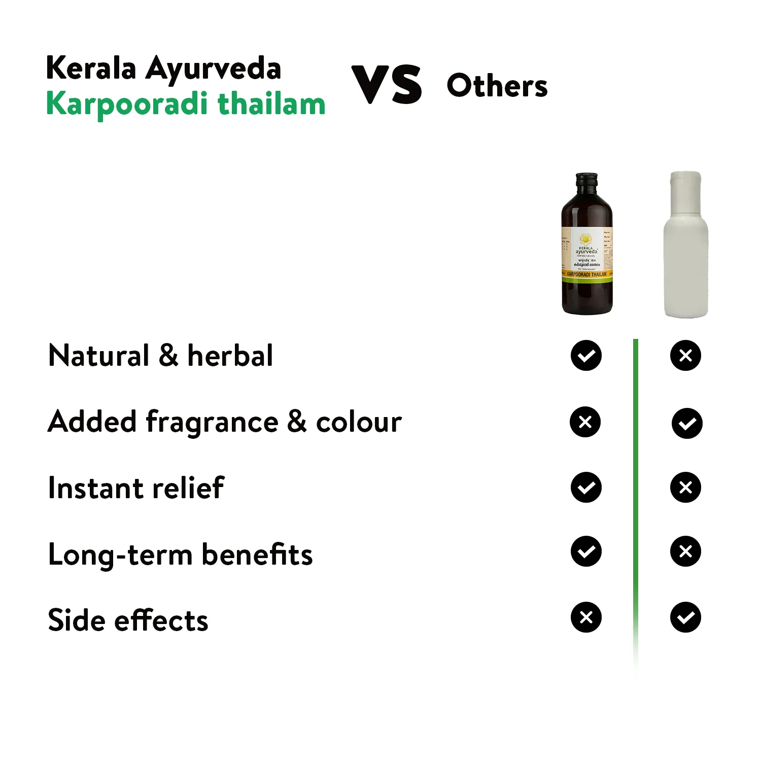 Banner comparing "Kerala Ayurveda Karpooradi Thailam VS Others," highlighting its natural & herbal composition, absence of added fragrance/color, instant relief, and long-term benefits. – Kerala Ayurveda India
