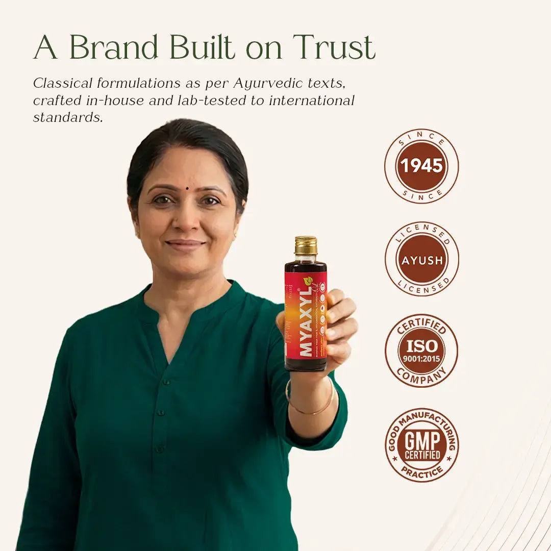 Myaxyl Pain Relief Oil | Triple Actions Pain Oil For Pain Relief & Recovery